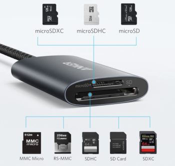「Anker USB-C PowerExpand 2-in-1 SD 4.0 カードリーダー」の豊富なスロット