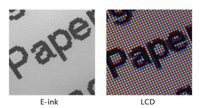 E inkと液晶ディスプレイの比較